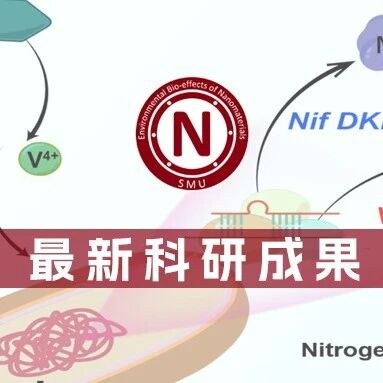 祝贺欧阳鹏的论文在Journal of Hazardous Materials发表配图