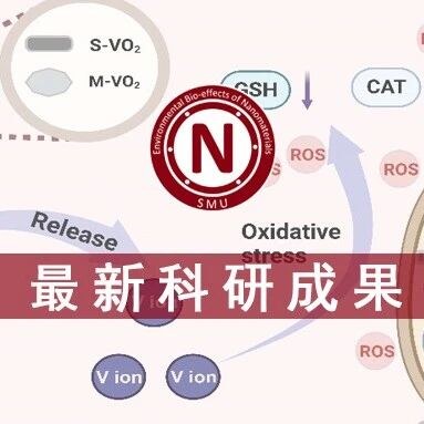 祝贺张强强的文章在NanoImpact发表配图